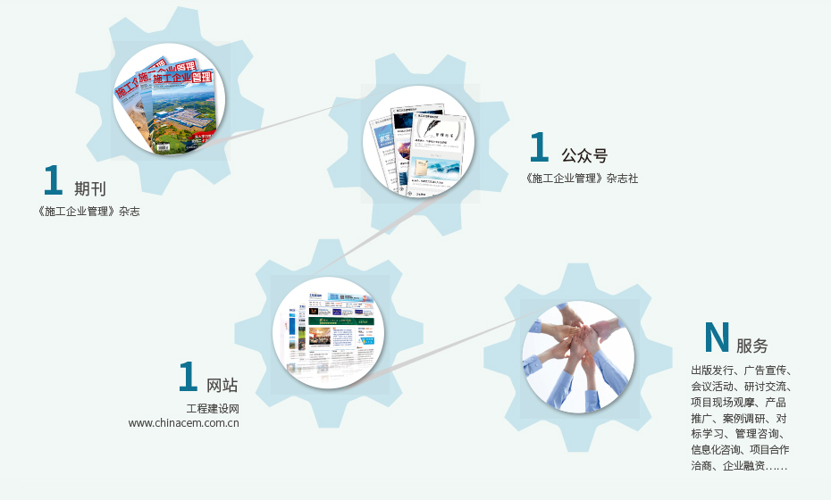 2020施工企業(yè)雜志訂閱