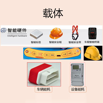 蘇州安控物聯(lián)網(wǎng)科技有限公司