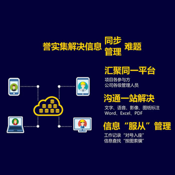 譽(yù)實(shí)科技