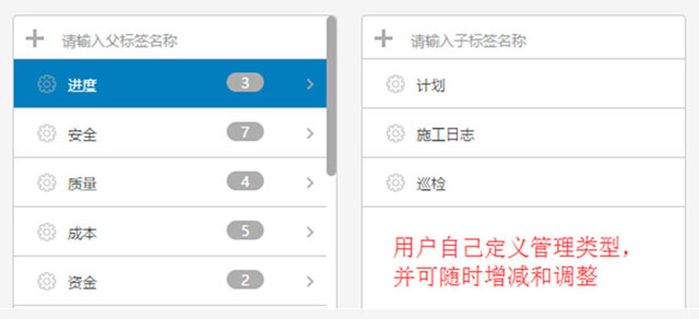 管理類型自定義