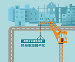 視點觀察 視點觀察