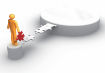 視點觀察 視點觀察