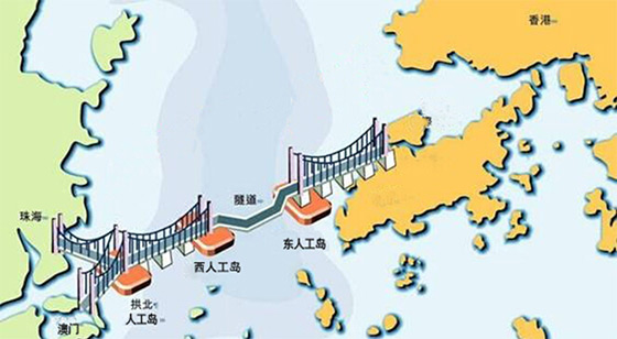 港珠澳大橋工程簡(jiǎn)易示意圖