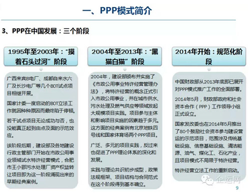 PPP模式簡(jiǎn)介及內(nèi)涵