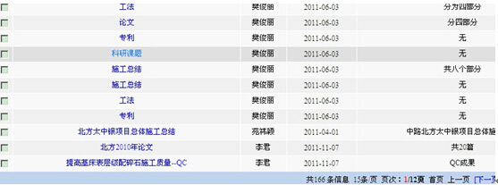 企業(yè)標(biāo)準(zhǔn)化建設(shè)