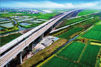 京滬高鐵