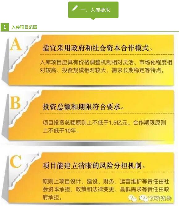 PPP項(xiàng)目入庫標(biāo)準(zhǔn)程序