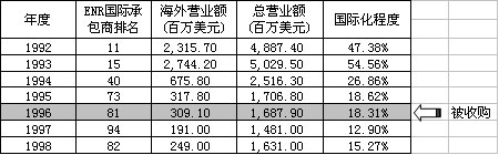 莫里森克努森公司