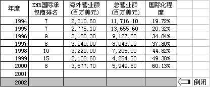 菲利浦霍爾茨曼